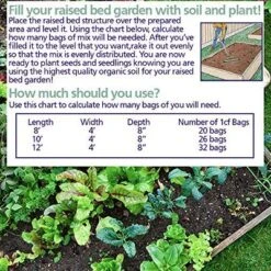 Coast Of Maine Castine Blend Organic Raised Bed And Planters Box Soil Mix With All Natural Ingredients For Vegetables, Herbs, And Flowers, 1 Cu Foot -Garden Promotional Store GUEST 0de4e3aa 7600 4f34 8f65 91158a8e6e0a