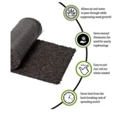 Gardener's Supply Company Recycled Rubber Walkway | Natural Looking Permanent Mulch Pathway Solution And Plants Vegetables & Flower Garden Barrier | -Garden Promotional Store GUEST 39b7ae83 9a34 41a1 98ac f4bfce40af8e