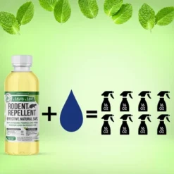 Mighty Mint Rodent Repellent Concentrate - 8oz