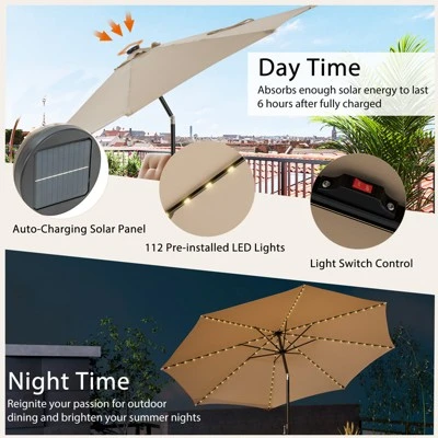 Costway 10 FT 112 LED Solar-Lighted Patio Table Market Umbrella Crank Tilt Outdoor Beige/Coffee/Navy/Wine 7 Costway 10 FT 112 LED Solar-Lighted Patio Table Market Umbrella Crank Tilt Outdoor Beige/Coffee/Navy/Wine - Image 5