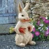 Design Toscano Carotene The Bunny Rabbit Garden Statue 2 Design Toscano Carotene The Bunny Rabbit Garden Statue -Garden Promotional Store GUEST a57ee864 9e88 4495 9da0 c6cef5aa7884