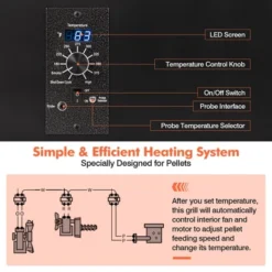 Costway Electric Wood Pellet Grill And Smoker Tabletop W/ Temperature Probe -Garden Promotional Store GUEST cdfae0b8 d8cc 4c4e b470 7b0f09086144