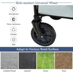 Costway Folding Collapsible Wagon Utility Camping Cart W/Wheels & Adjustable Handle RedGreyNavy -Garden Promotional Store GUEST ddca2638 b4a0 4371 bde1 4e8dc11ed079