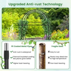 Costway 7.5FT Garden Arch Trellis Outdoor Plant Support Archway For Climbing Vine Flower -Garden Promotional Store GUEST ee68e00f 6fdb 4af3 94d6 7d421265e784