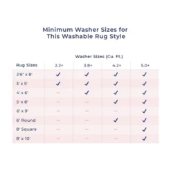 NuLOOM Katia Southwestern Machine Washable Indoor/Outdoor Patio Area Rug -Garden Promotional Store GUEST f17a3861 1555 406b b85d 0fa31d249566 3